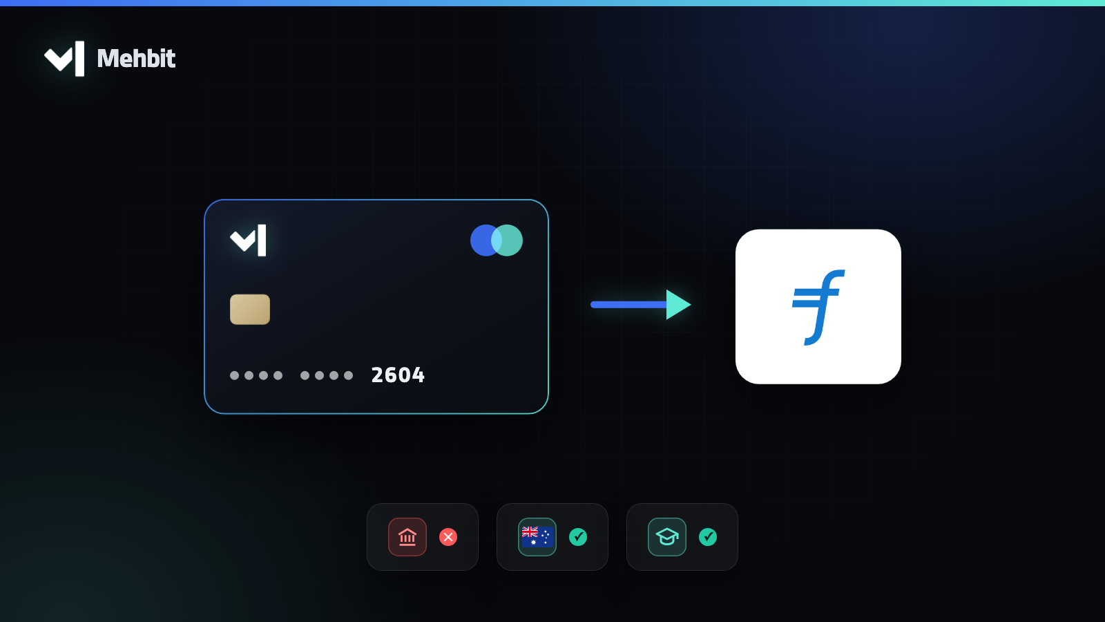 Mehbit card paying an Australian university deposit on Flywire instead of a bank wire
