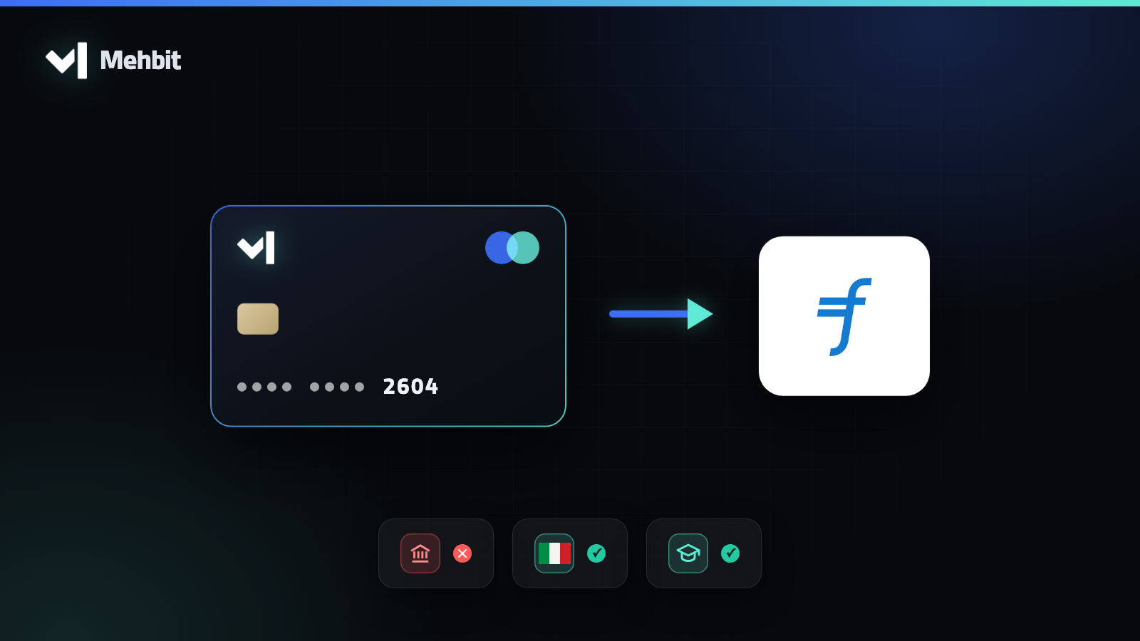 Mehbit card paying an Italian university application fee and tuition instead of a bank wire