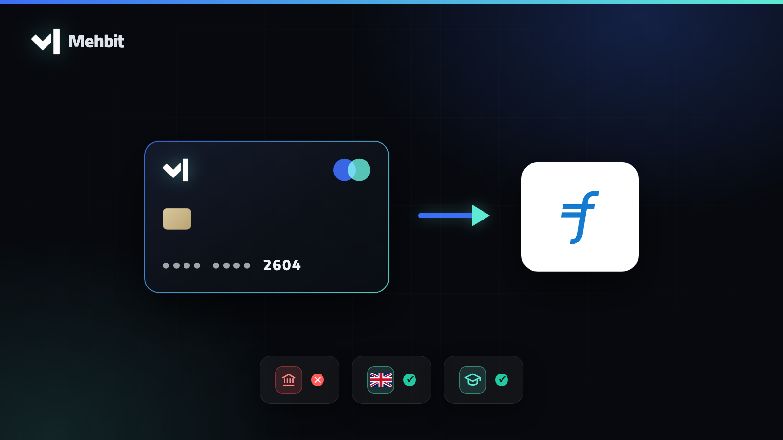 Mehbit UK card paying a UK university's tuition and CAS deposit on Flywire instead of a bank wire